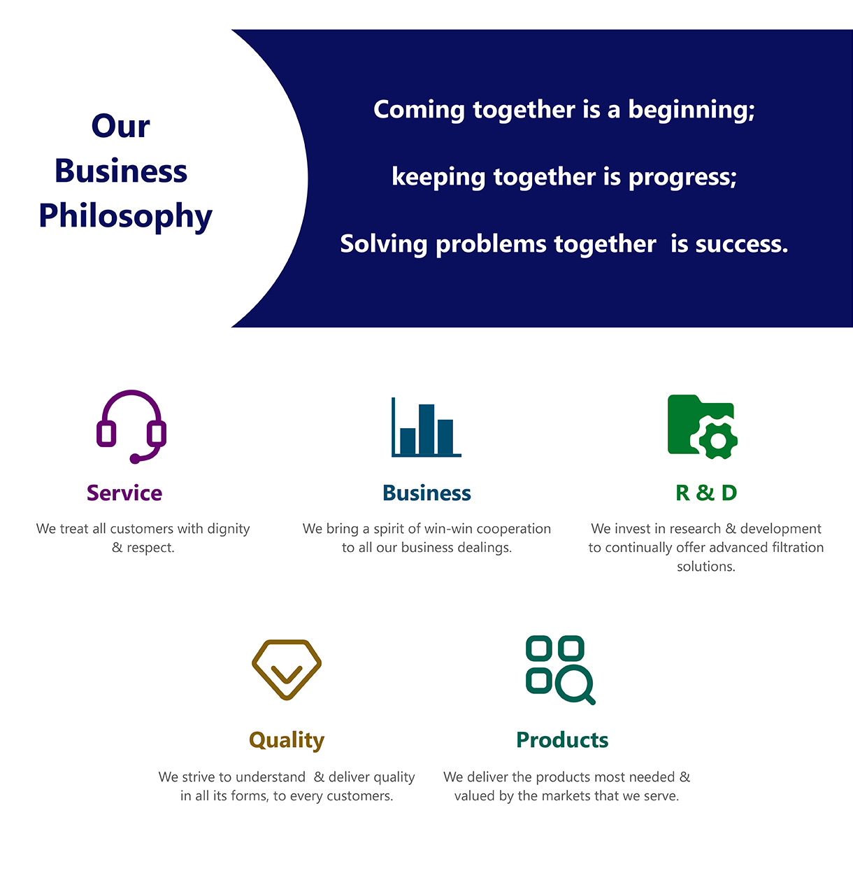 Manufacturing Capability Total Filtration Solutions _ Darlly Filtration